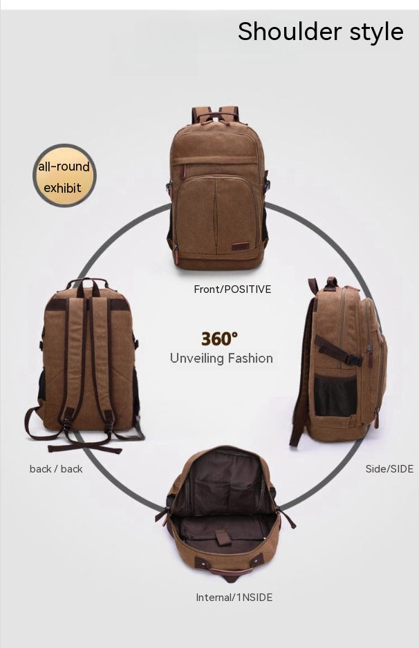 Large Capacity Waterproof Canvas Bag