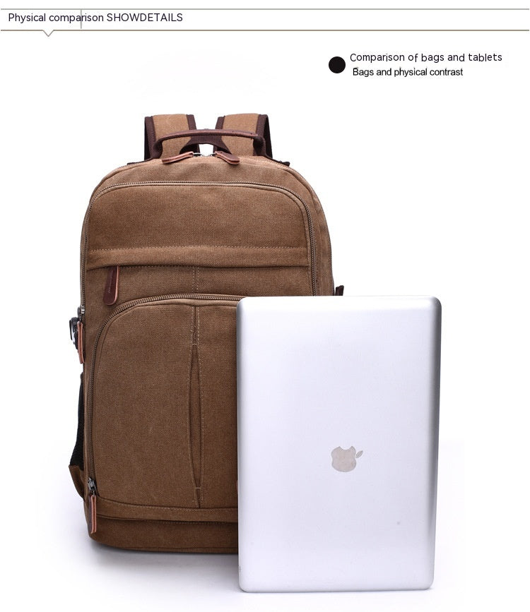 Large Capacity Waterproof Canvas Bag